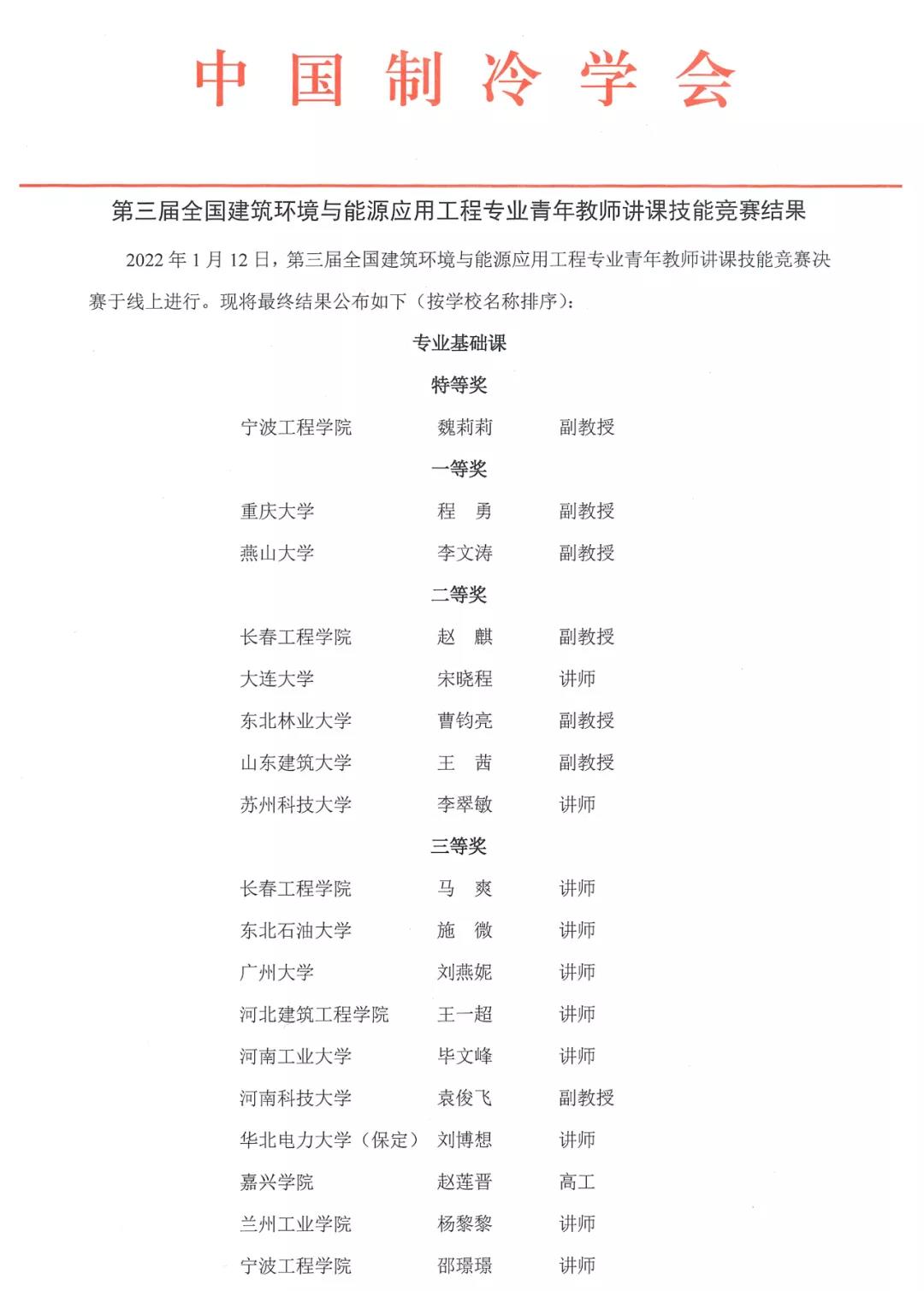 燕山大学获第三届全国建筑环境与能源应用工程专业青年教师讲课技能竞赛一等奖